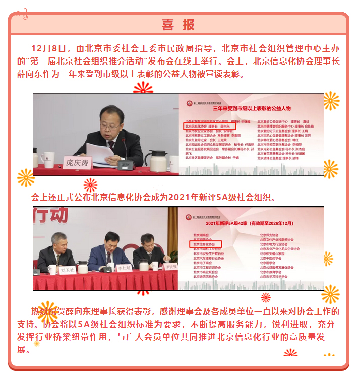 【喜報(bào)】薛向東理事長及協(xié)會(huì)獲第一屆北京社會(huì)組織推介活動(dòng)兩項(xiàng)表彰