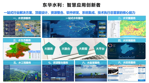 致敬2021|東華軟件年度記憶——東華水利篇