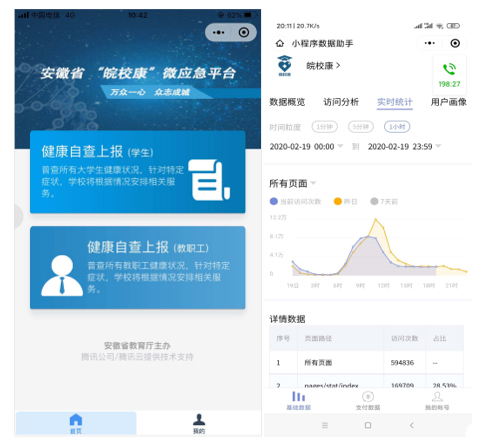 東華抗疫戰(zhàn)例之十一：皖校康