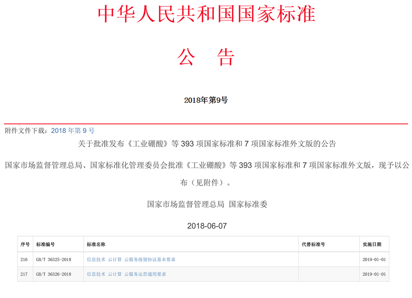 東華軟件參編的兩項云計算國家標(biāo)準(zhǔn)獲批發(fā)布