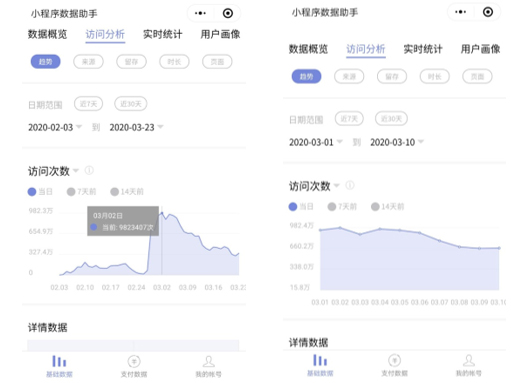 東華抗疫戰(zhàn)例之十二：亮碼行